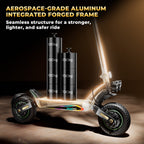 isinwheel GT4 Dual forged aluminium frame infographic
