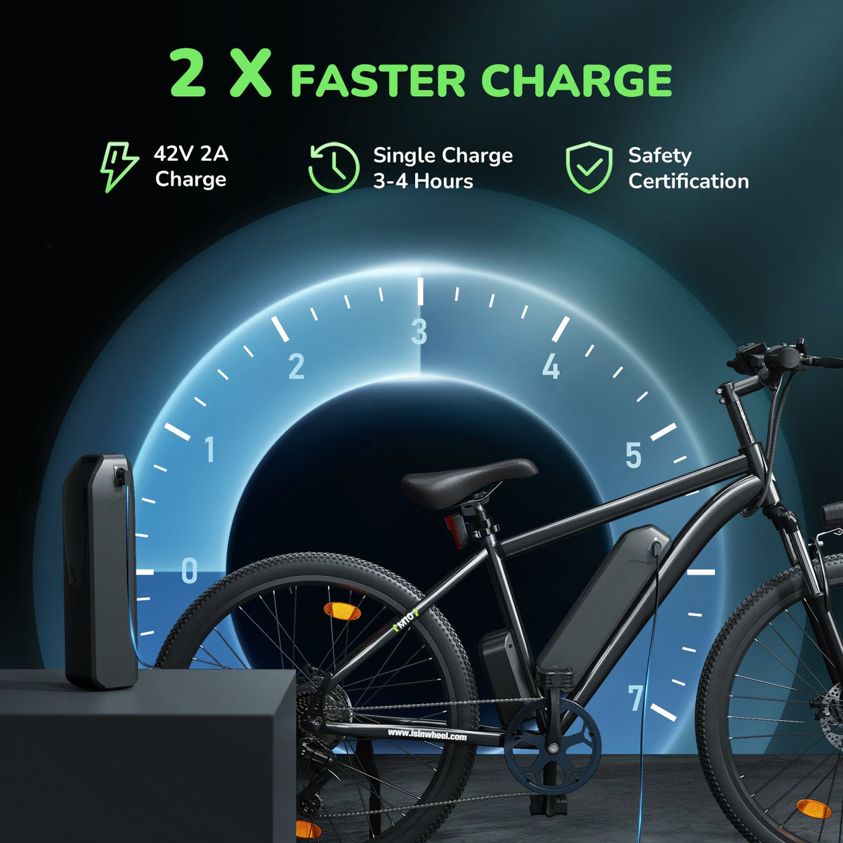 isinwheel M10 charging with a 42 V 2 A charger, 3–4 hours from empty