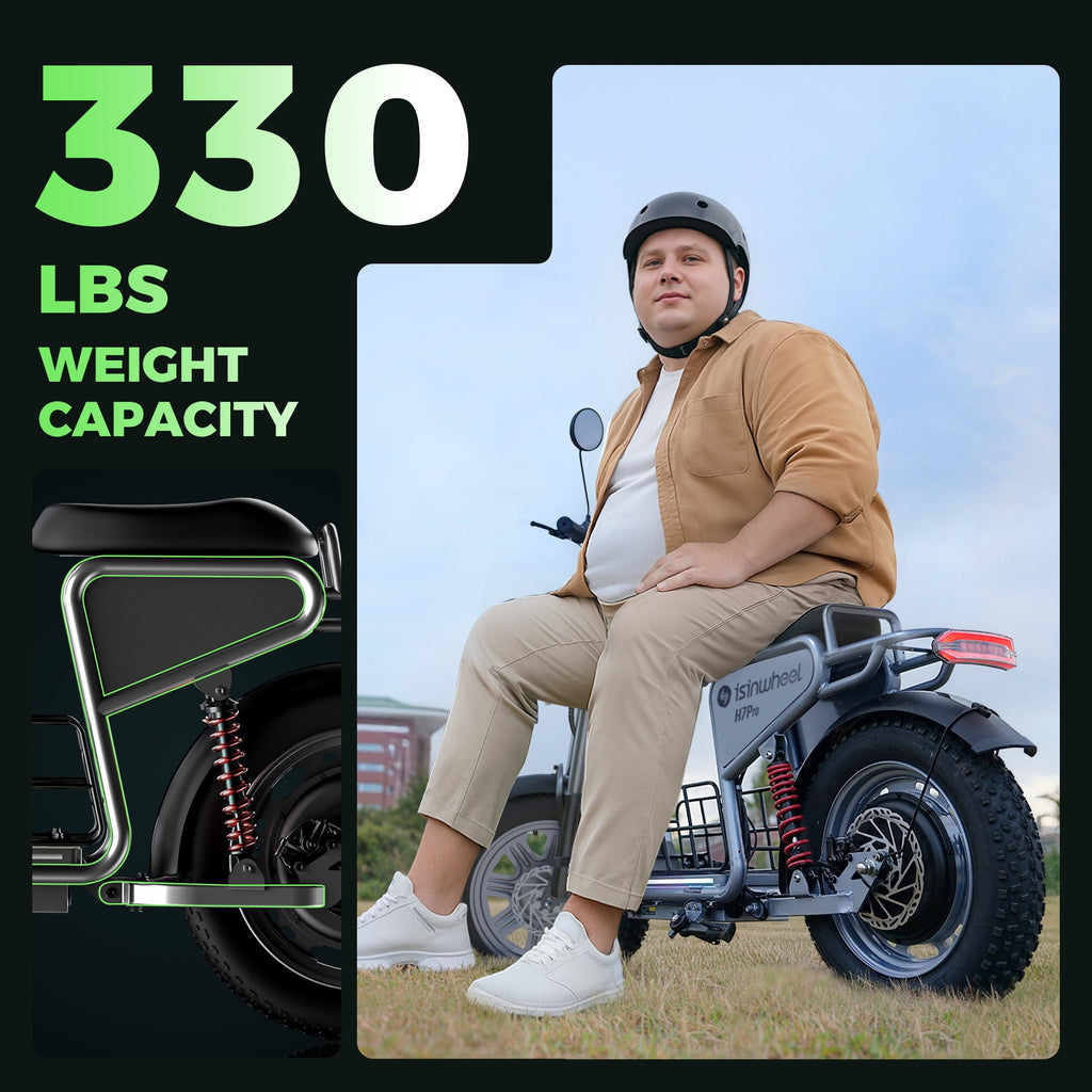 isinwheel H7Pro Commuting Electric Scooter with Seat