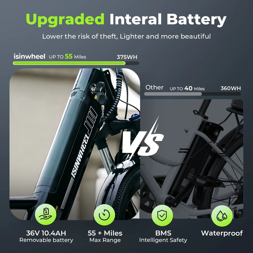 isinwheel Ucity removable 36 V 10.4 Ah down-tube battery