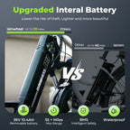isinwheel Ucity removable 36 V 10.4 Ah down-tube battery