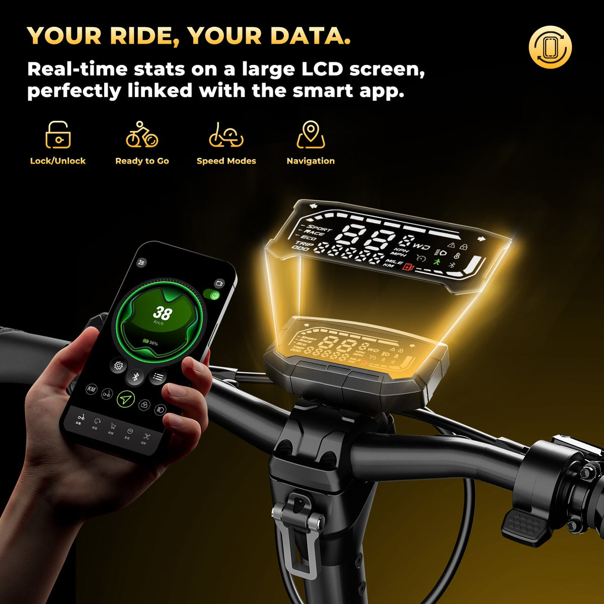 isinwheel GT4 Dual LCD display and smart app connectivity