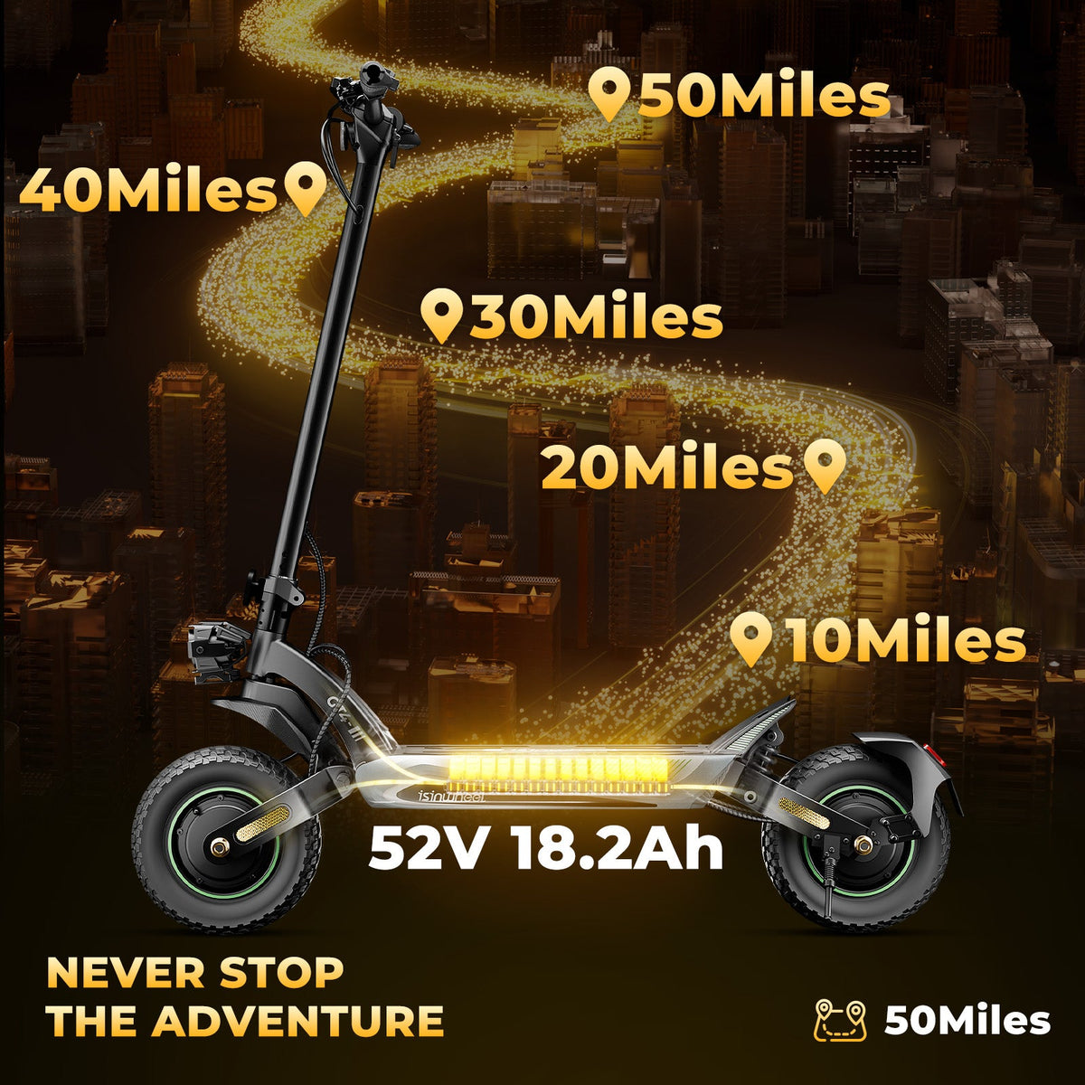 isinwheel GT4 Dual 52V 18.2Ah battery range infographic