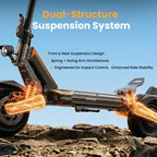 isinwheel GT1 Dual front and rear swing-arm suspension