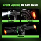 isinwheel S9 Pro headlight, taillight and turn signals